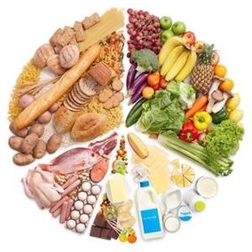 Equilibréiert therapeutesch Ernährung fir Patienten mat Gastritis